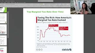 Fiscal Policy -Tax structures