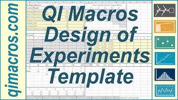 How to Perform Design of Experiments in a DOE Template in Excel
