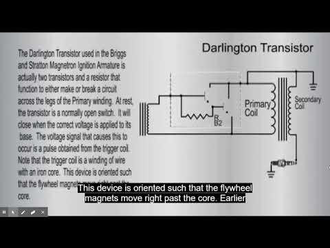 Video: Cum funcționează aprinderea magnetronului?