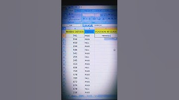 How to calculate class position in excel sheet 💻💪💻 #excel #shorts #viral