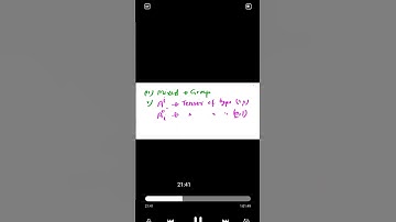 MCQ of bsc 5th sem maths #ddu #mcq #abstractalgebra #mathvath