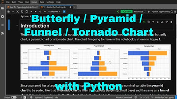 Python - Butterfly/Pyramid/Funnel/Tornado Chart