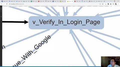 MBTCover: Code and Requirement-level Coverage Measurement for Model-based Testing (part 2)