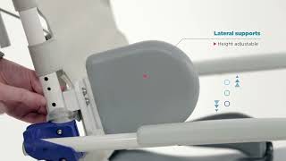 Aquatec Ocean Ergo Positioning
