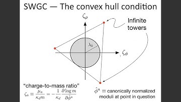 Ben Heidenreich (UMass Amherst): Sharpening the Swampland Distance Conjecture