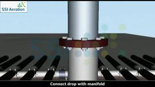 Ssis Installation Procedure Of Retrievable With Tube Diffuser