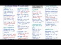 NON-COOPERATION MOVEMENT AND KHILAFAT AANDOLAN | MODERN HISTORY | MINDMAPS | UPSC CSE