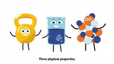 Mass, Volume, Density Song