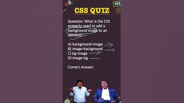 Background Image using CSS #css#cssinterview #cssquiz #programmingwithrakesh
