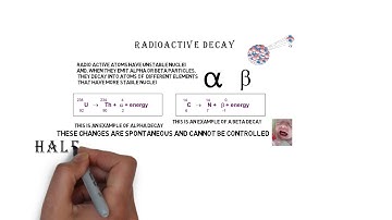 Atomic Physics-Radioactivity- Radioactive Decay Revision lesson (IGCSE,GCSE,Cambridge)