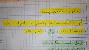 خريطه ذهنية لسوره نوح لتسهيل الحفظ والفهم بااذن الله