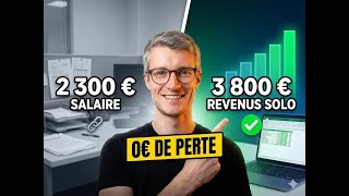 Solopreneur Demain ? Simulez Votre Rémunération 0 De Perte.