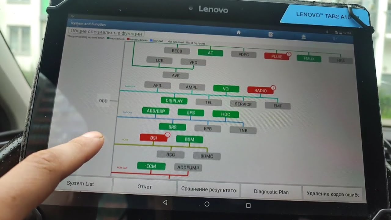 Diagzone pro. Мой опыт использования.