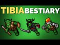 TIBIA BESTIARY Goblin, Goblin Assassin, Goblin Scavenger, Bug - Edron