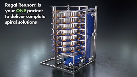 Regal Rexnord Conveying Solutions for Spiral Systems