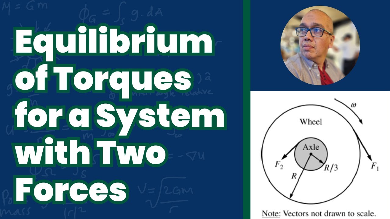 Equilibrium of Torques for a System with Two Forces - YouTube