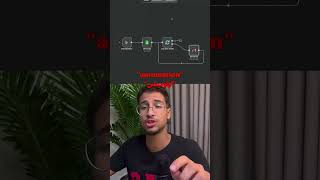 Simple But Effective Automation