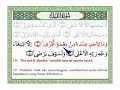 SURAH AL INSYIRAH,AD DUHA,AL LAIL,ASY SYAMS,AL BALAD + arab latin dan tejemahan