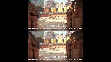 Cachyos VS AnduinOs | Linux Gaming Benchmarks #linuxandbenchmark #gaming #gamingonlinux