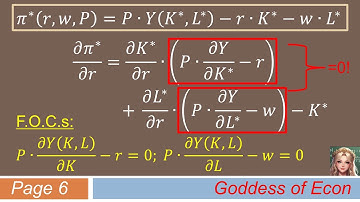 Do u wanna understand Hotelling