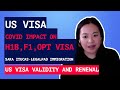 USCIS Visa Extension Rules on H1B, F1, OPT, H4 - Sara Itucas, Legalpad Immigration