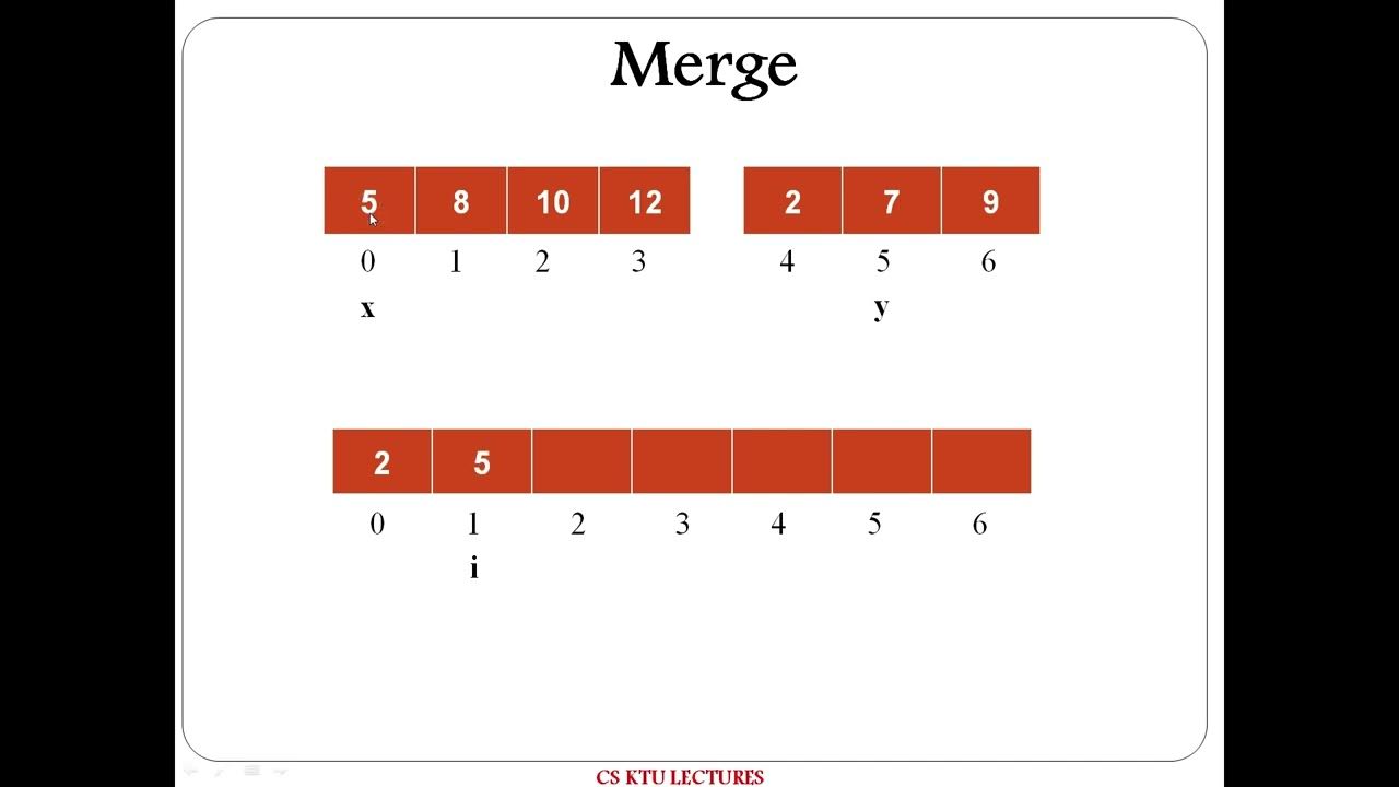 Merge Sort - YouTube