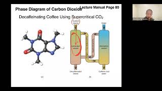CH122 Lecture Video Chapter 10.4