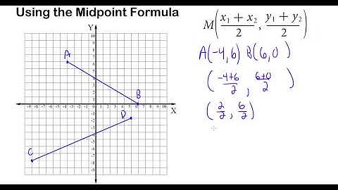 Geometry - Using the Midpoint Formula