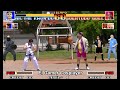 The king of fighters 94 cosplay edition  korea vs usa sports team