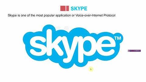 KIPS- IT Apps_VIII: CH- 11_ PART-B:  Surfing Internet.