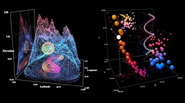 Interactive 3D Scatter Plot Visualization