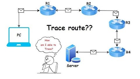 Traceroute: Mapping the Path of Data Across the Internet
