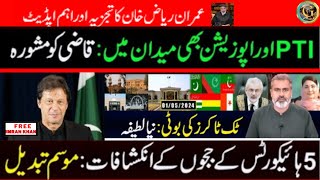 Imran Riaz Khan Vlog PTI and Opposition in Action | Gigglo TV