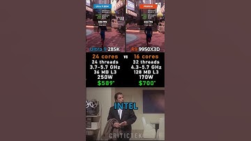 Ryzen 9 9950X3D vs Core Ultra 9 285K