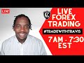 FOREX TRADING WITH FOMC - YouTube