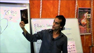 Know Thyself Part 1 - Santos Bonacci