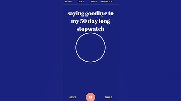 Deleting my 50 day long timer #timer #time #delete  #courage #innovation #passion #sad #clock #tick