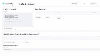 AS-PHALT – LLM driven Hazard Analysis