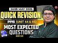 JAIIB Exam Preparation | JAIIB PPB Most Expected Question | Unit 44&amp;45 Quick Revision | Praveen Sir