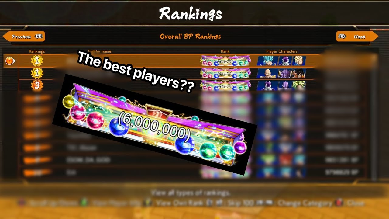 So I watched the top ranked players.... (dbfz) YouTube