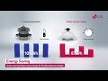 Lg washing machine smart inverter  energy saving