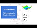 Understanding Differentiation for Gradient Descent Part -1 | #gradientdescent | #linearregression