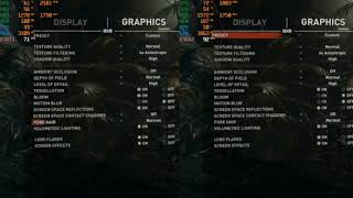 test perfomance directx11 vs directx12 shadow of the tomb raider