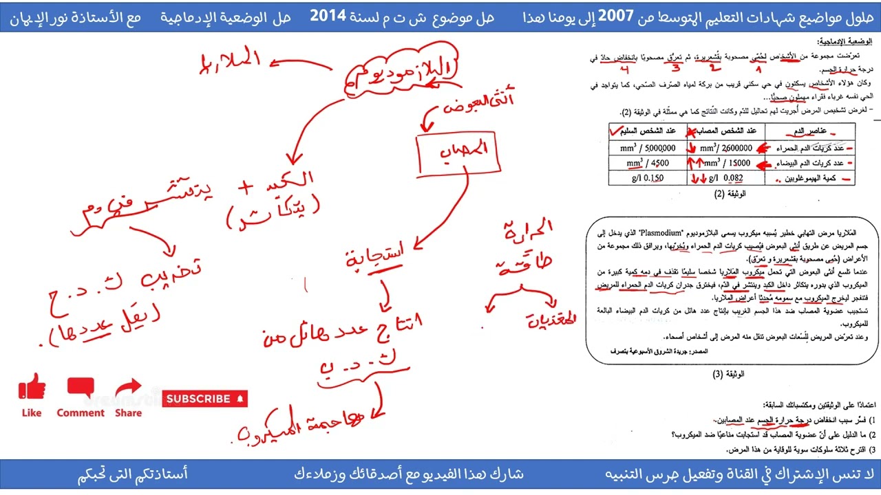 حل وضعية إدماجية حول الملاريا والمناعة علوم طبيعية سنة 04 متوسط
