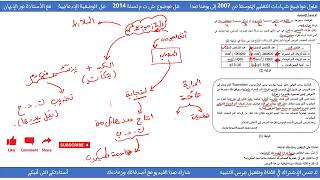 حل وضعية إدماجية حول الملاريا والمناعة علوم طبيعية سنة 04 متوسط