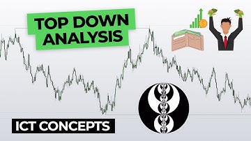 Top Down Analysis - ICT Concepts (Full Guide)