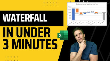 Waterfall Chart in Excel in Under 3 Minutes - Fastest Way to Visualize Budget vs. Actual Results
