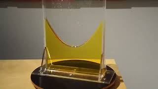 Fluid Mechanics Inertia Of Liquids Experiment