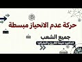 حركة عدم الانحياز شرح مبسط هايل باكالوريا 2026 