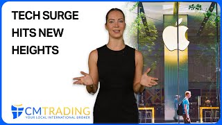 Tech surge hits new heights